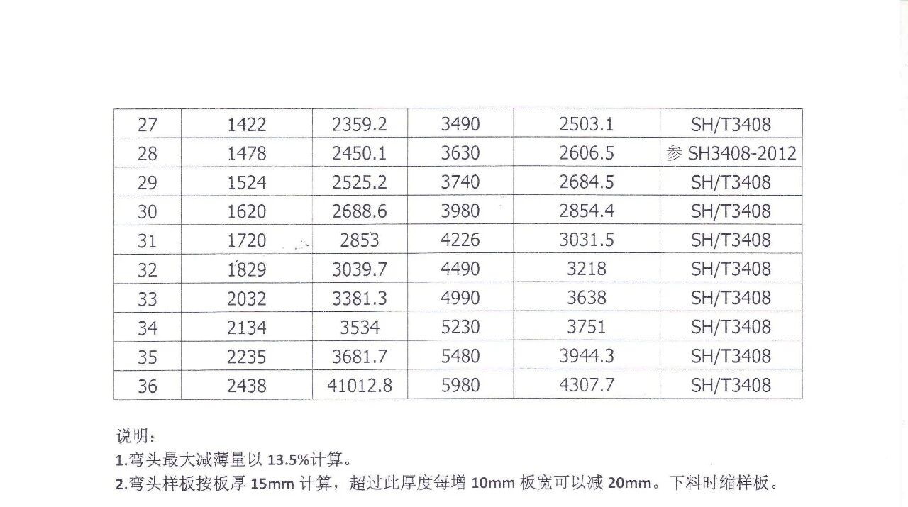 90度R=1D板焊弯头的下料尺寸2.jpg