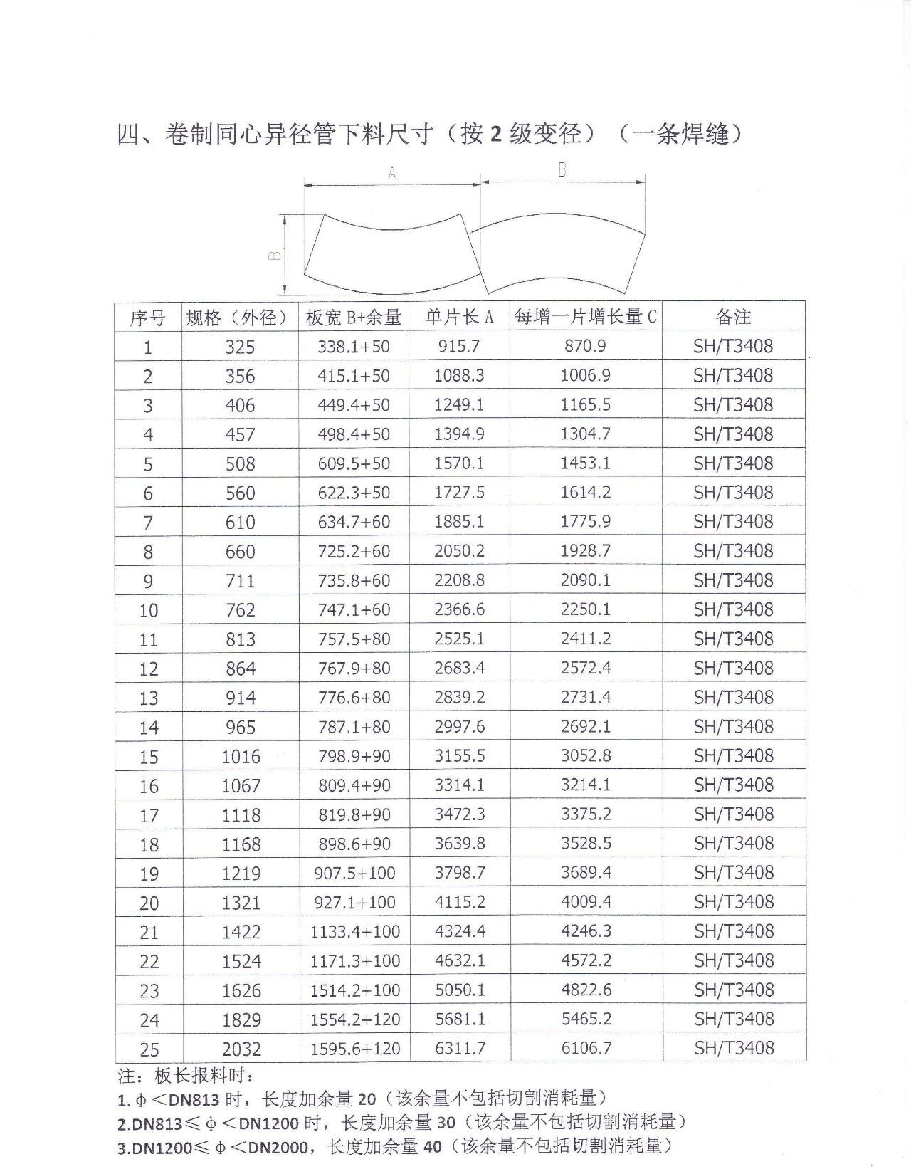 卷制同心异径管下料尺寸.jpg