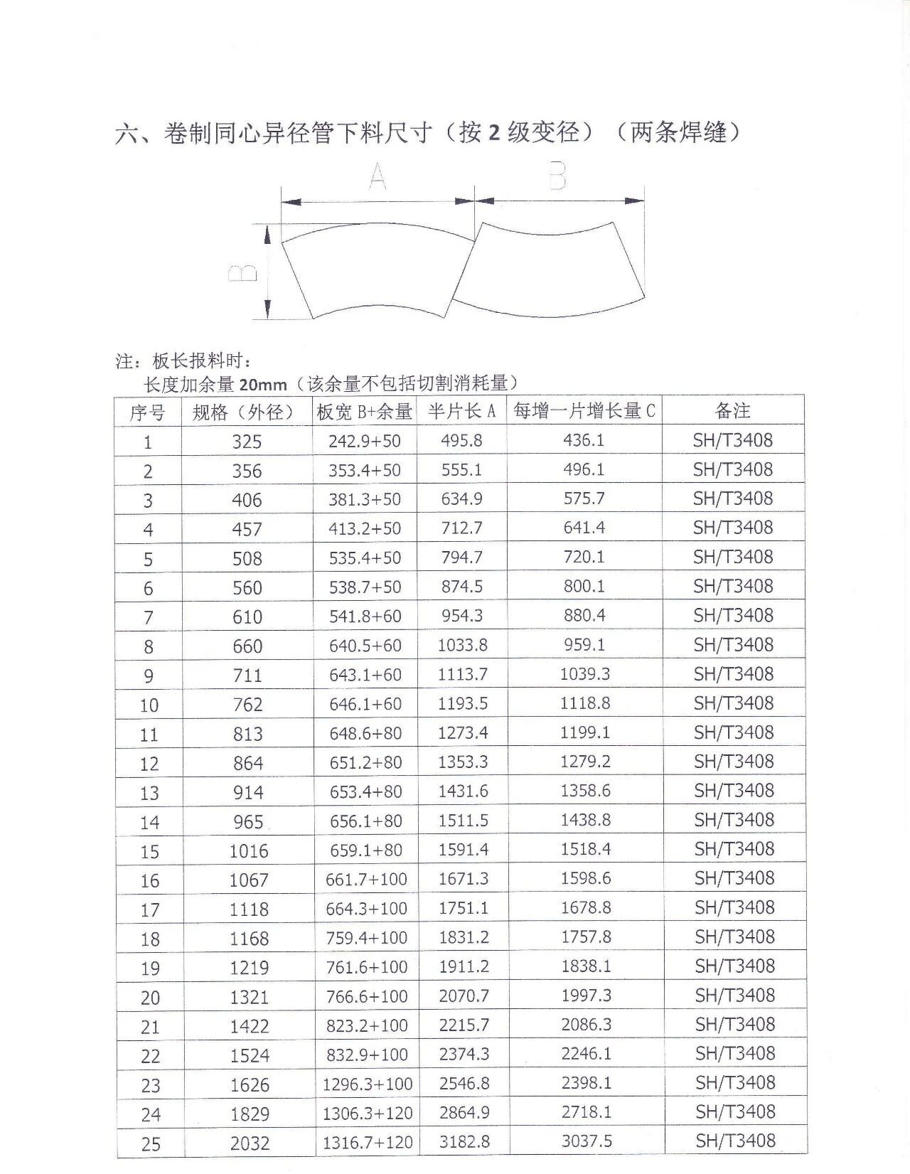 卷制同心异径管下料尺寸（2条焊缝）.jpg