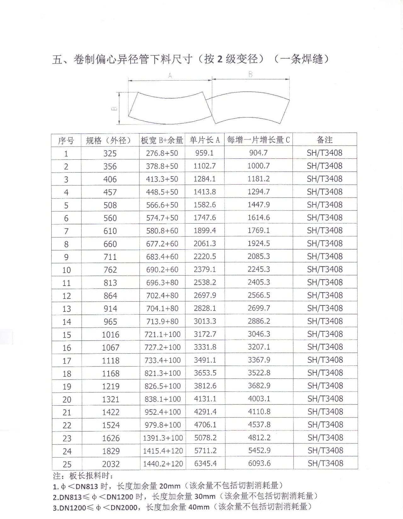 卷制偏心异径管下料尺寸.jpg