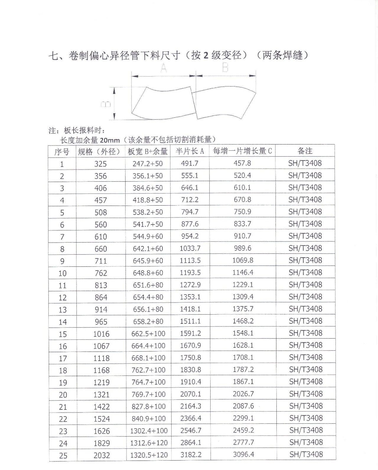 卷制偏心异径管下料尺寸（2条焊缝）.jpg