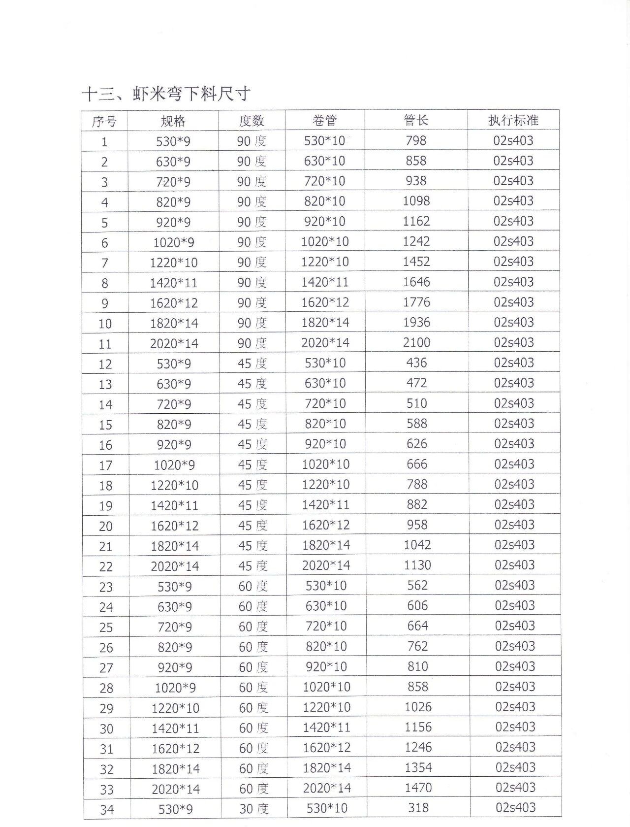 虾米弯下料尺寸表.jpg