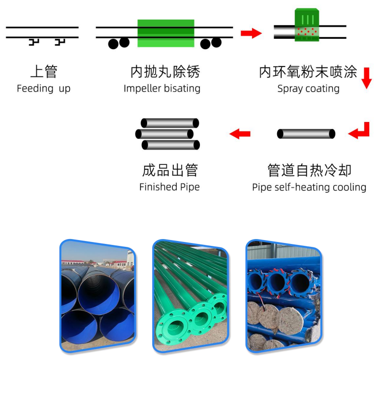 6ccac4a2-392a-415a-bfec-068965f64355.png