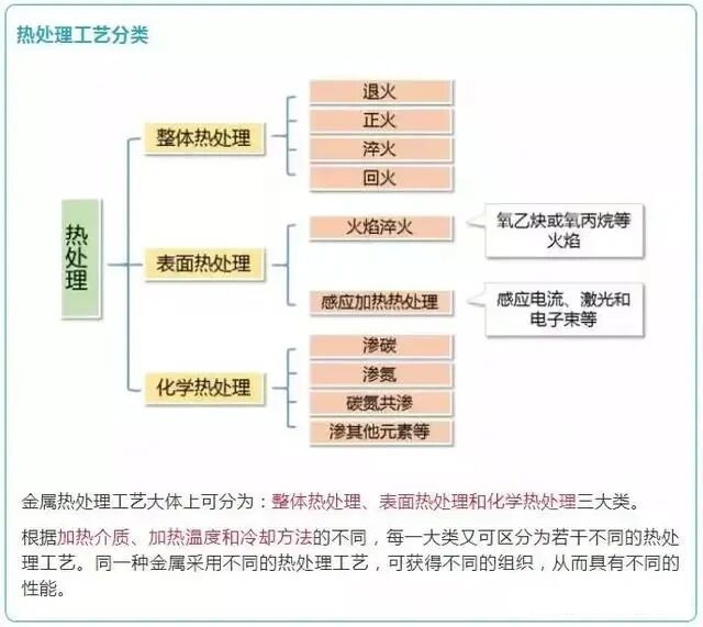热处理2.jpg