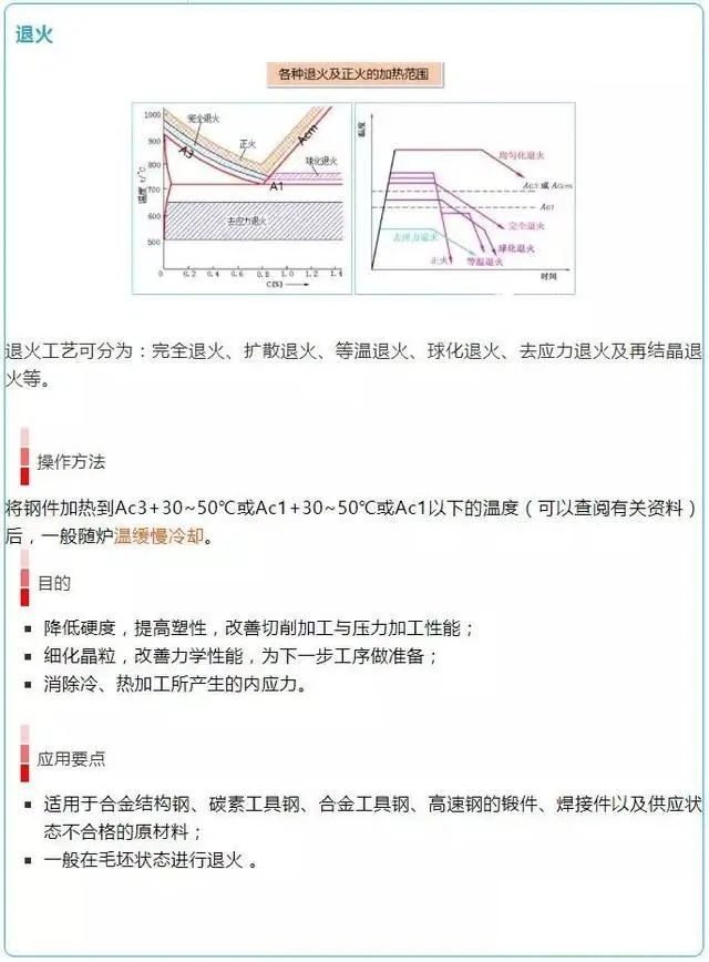 热处理5.jpg
