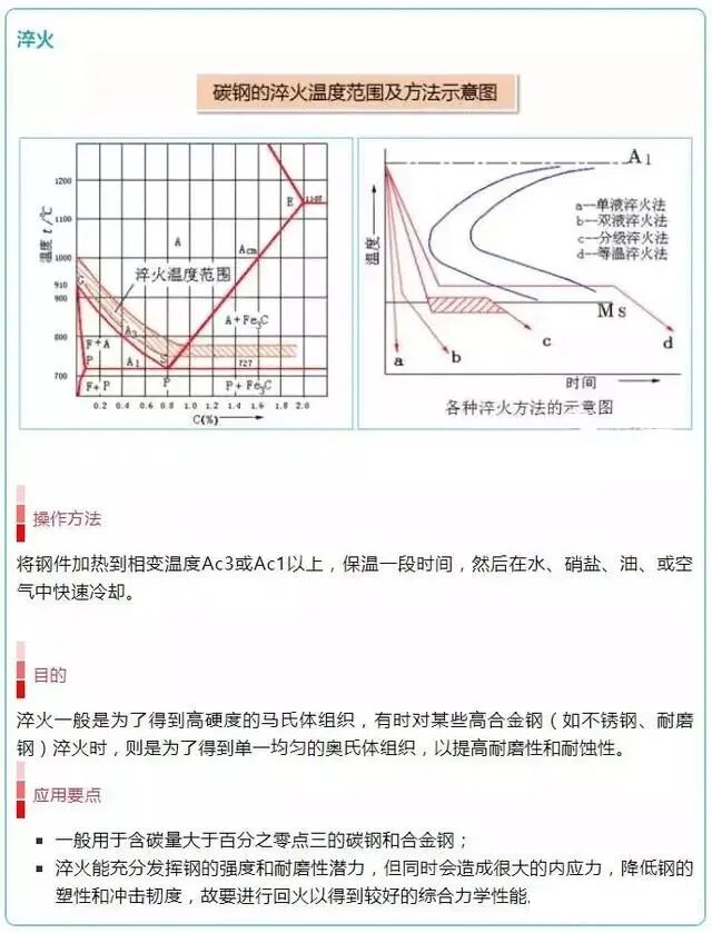 热处理7.jpg