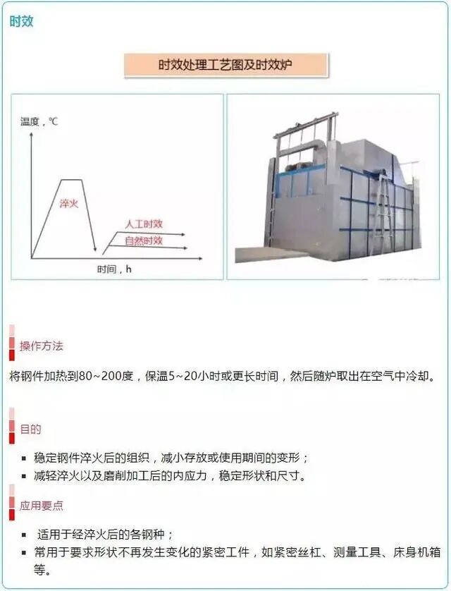 热处理10.jpg