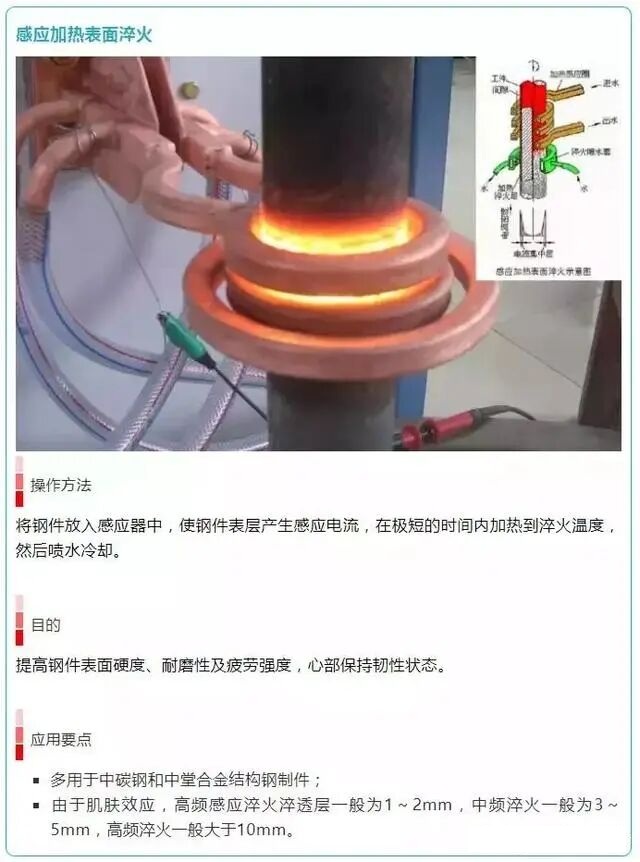 热处理14.jpg
