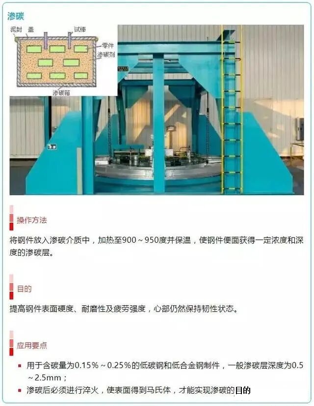 热处理15.jpg