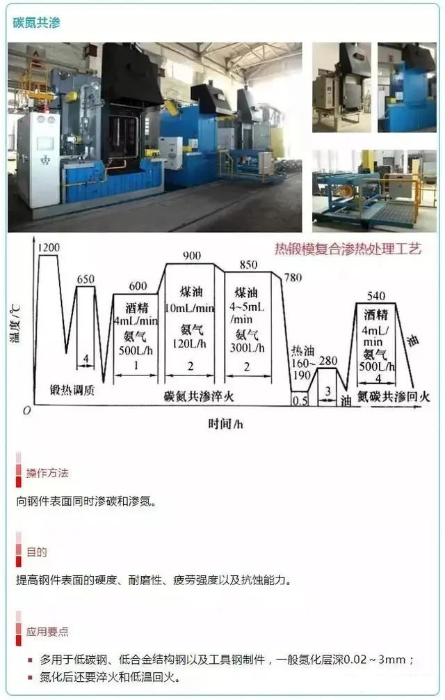 热处理17.jpg