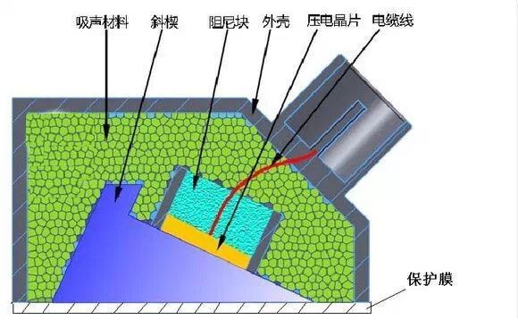 超声1.jpg