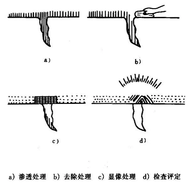 渗透5.png