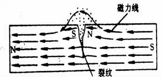 1767437566691806.png 磁粉4.png