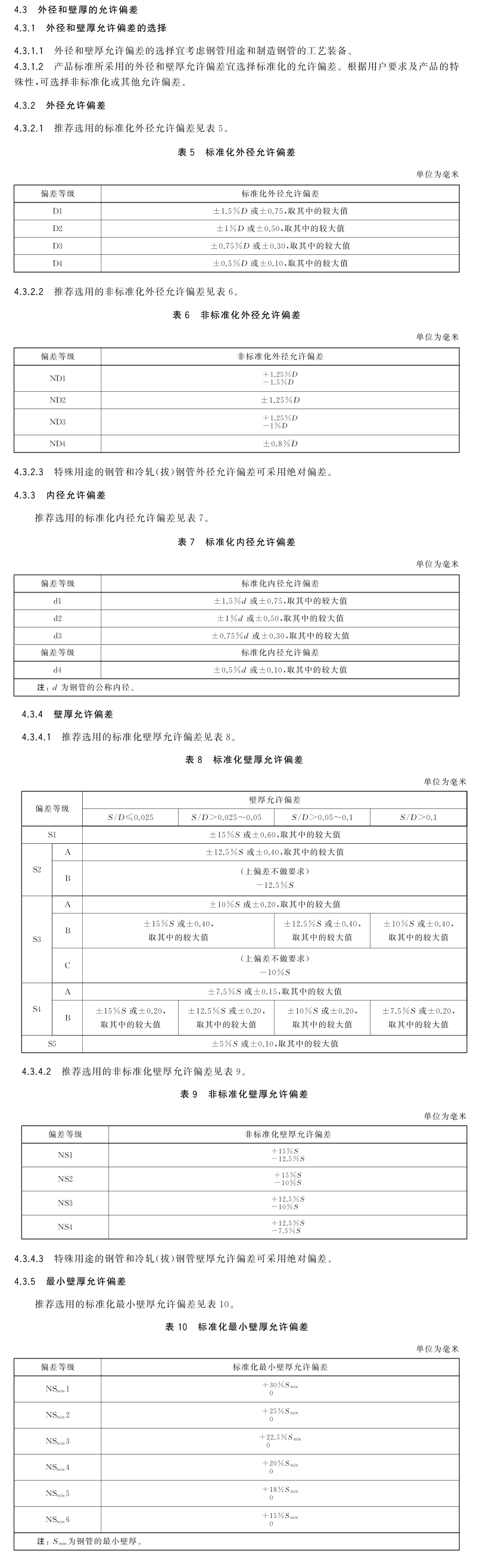 壁厚偏差.png