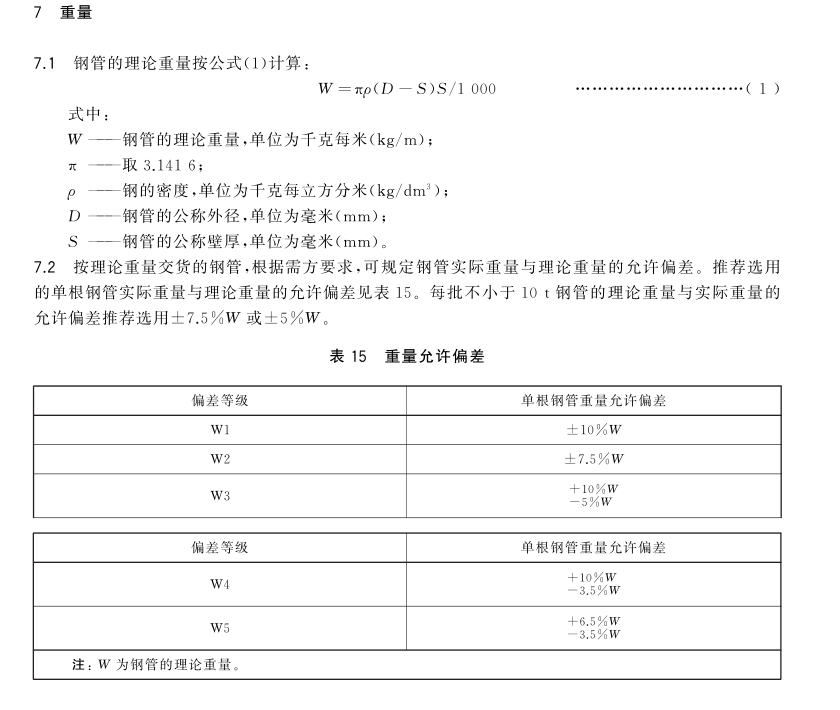 重量偏差.png