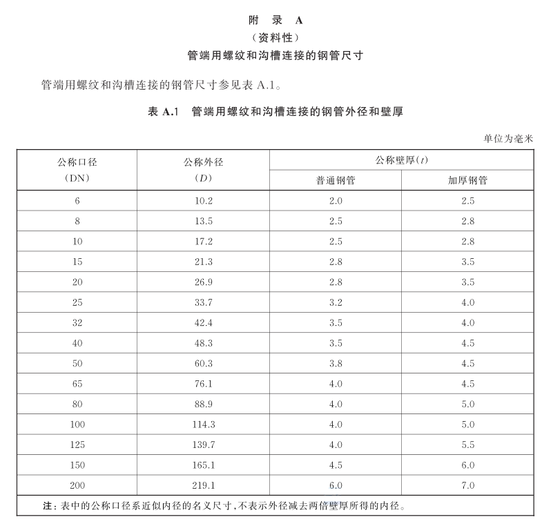 3091-6.png