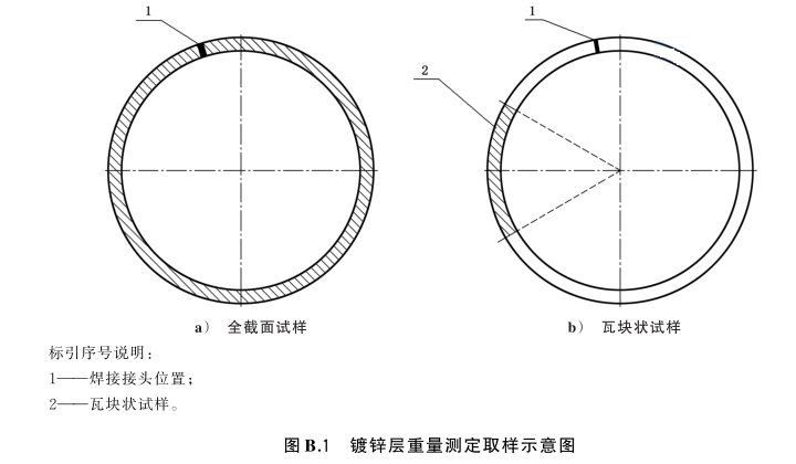 1768037266307661.png 3091-7.png