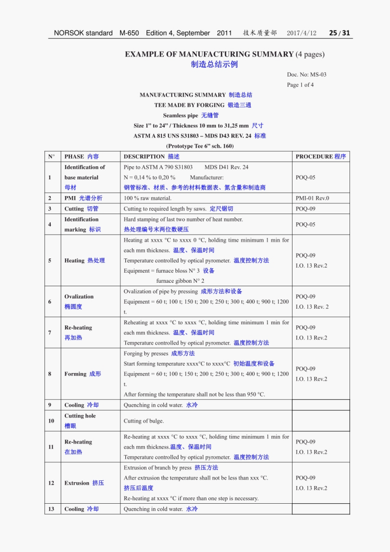 中英NORSOKM650特殊材料制造商资格_25.png