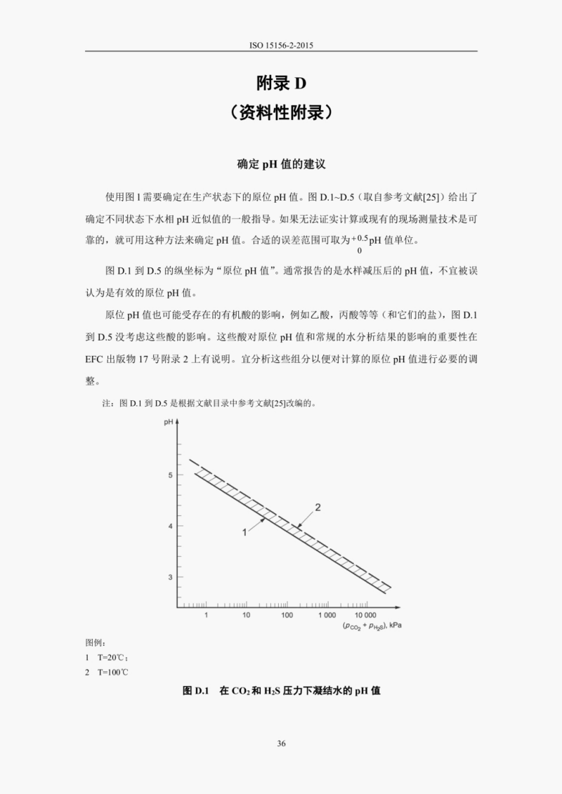 中文版NACEMR0175-2015ISO15156-2015_53.png