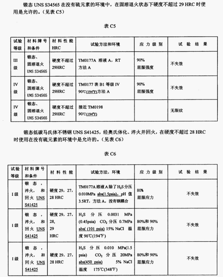 NACE-MR-0175-2003中文版_31.png