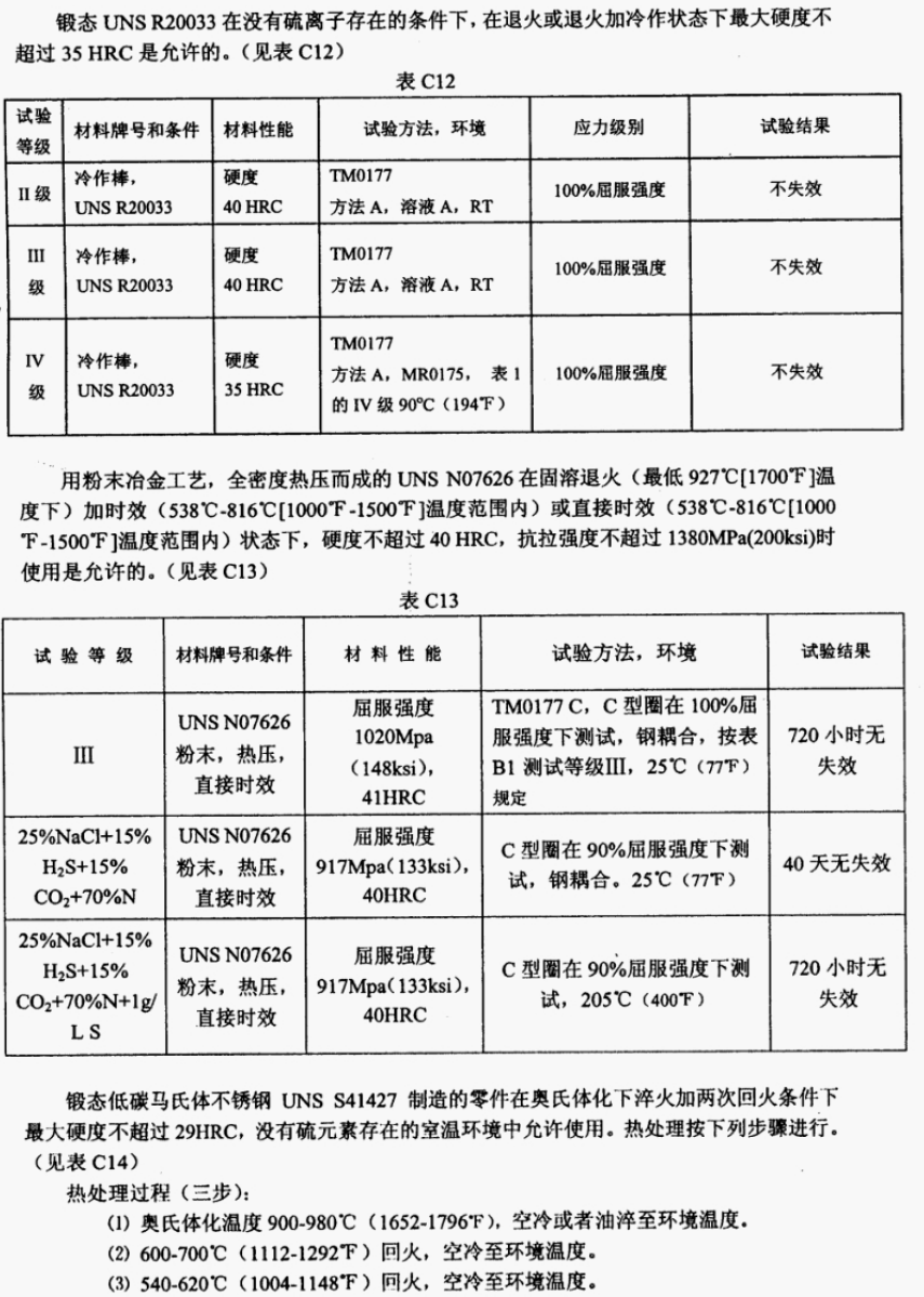 NACE-MR-0175-2003中文版_35.png