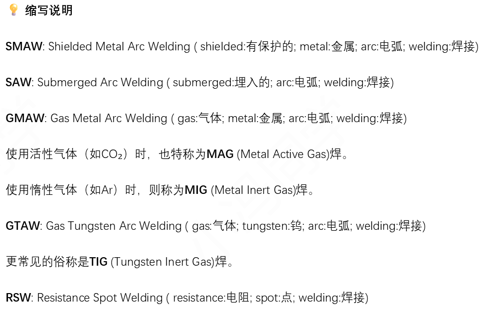 焊接-1.png
