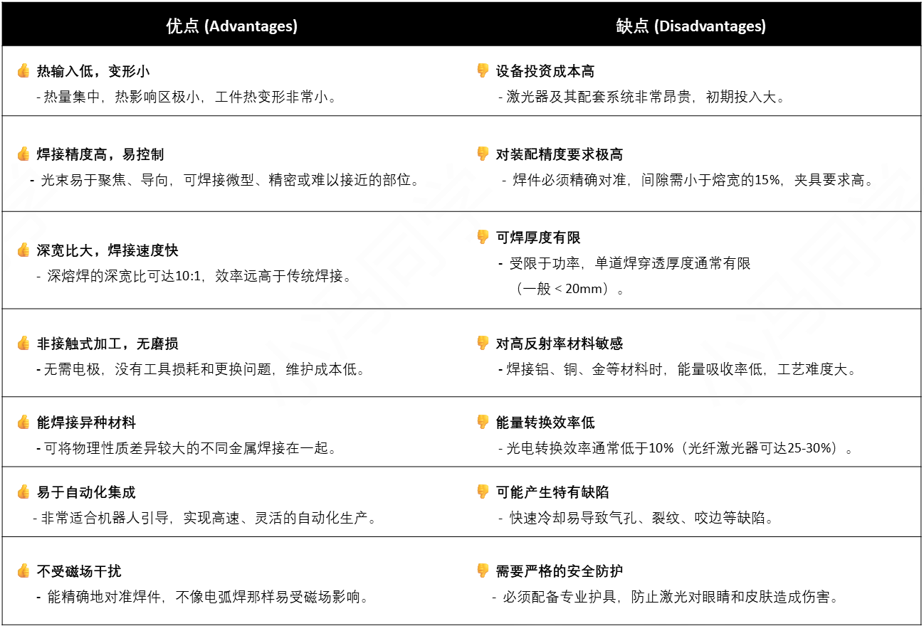 焊接-4.png