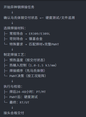 10.png