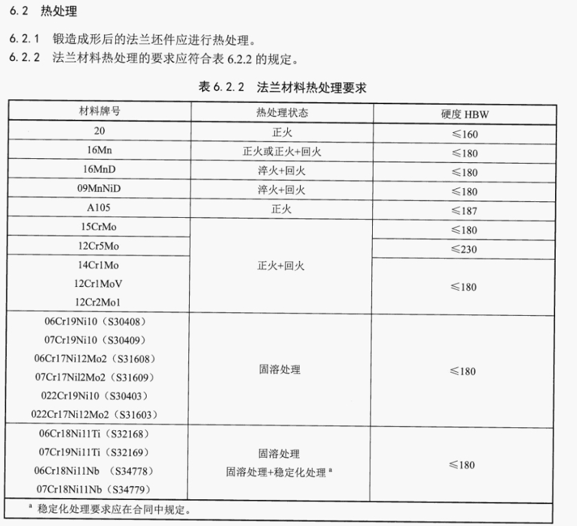 热处理要求.png