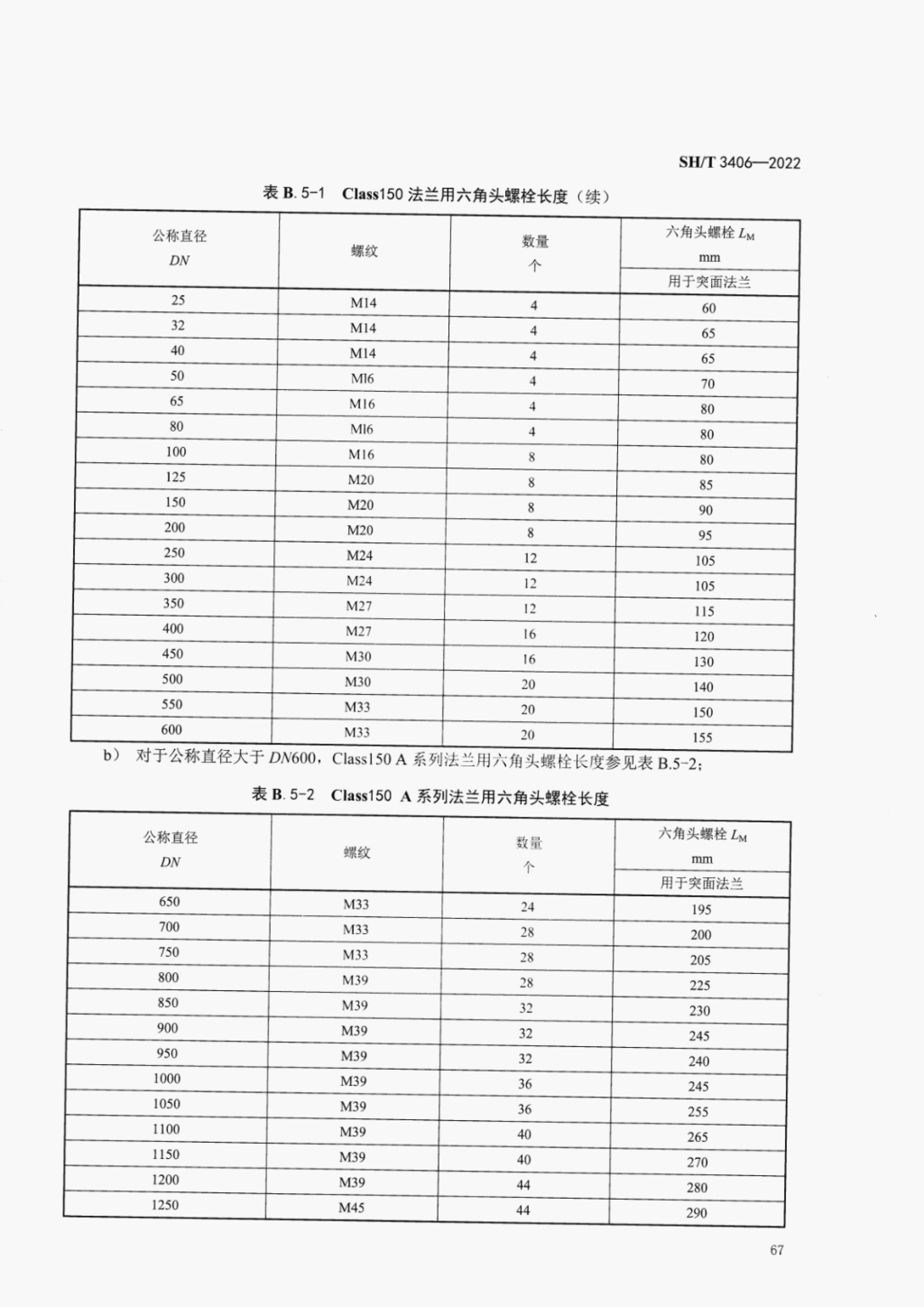 SHT3406-2022石油化工钢制管法兰技术规范_71.png