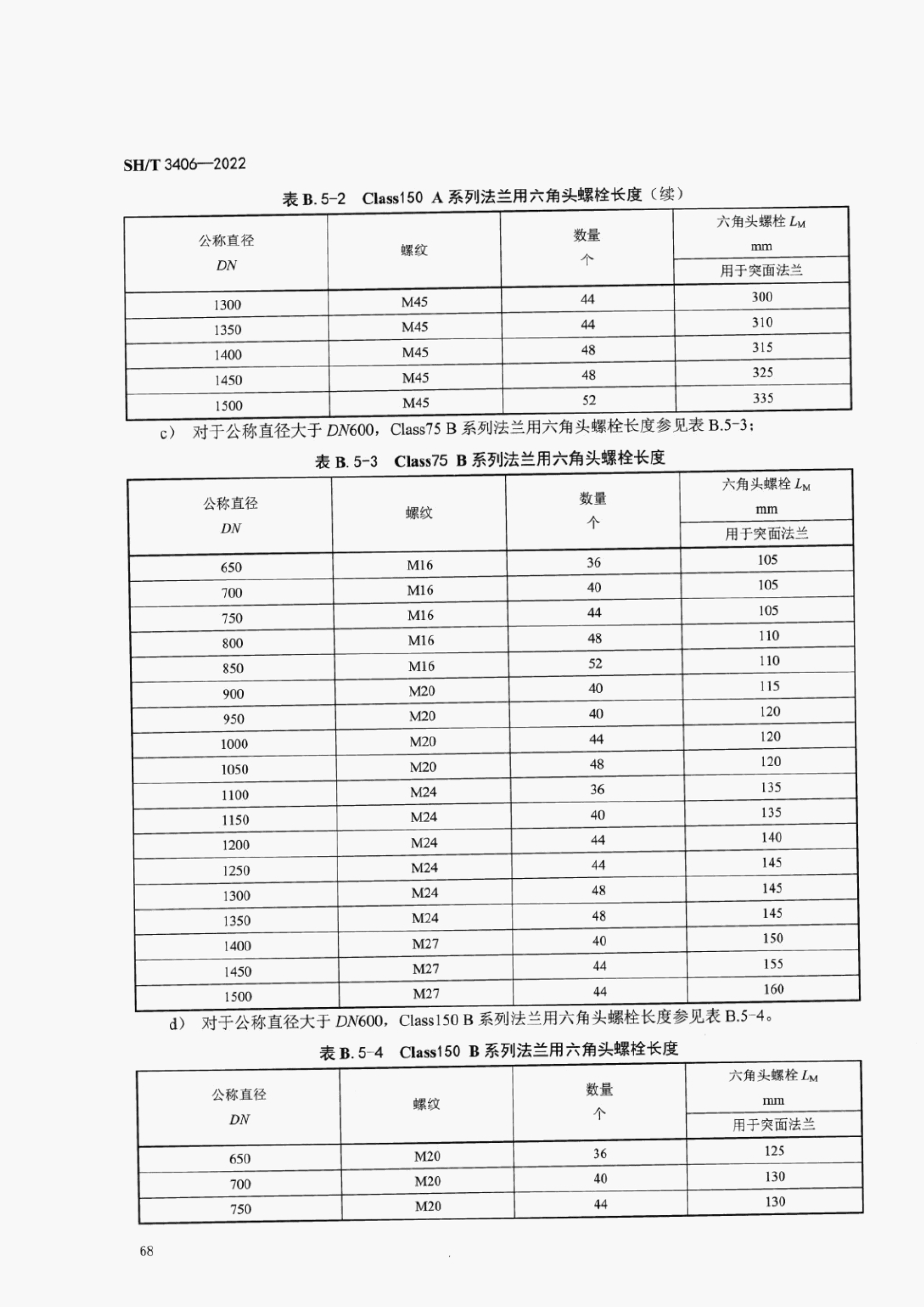 SHT3406-2022石油化工钢制管法兰技术规范_72.png