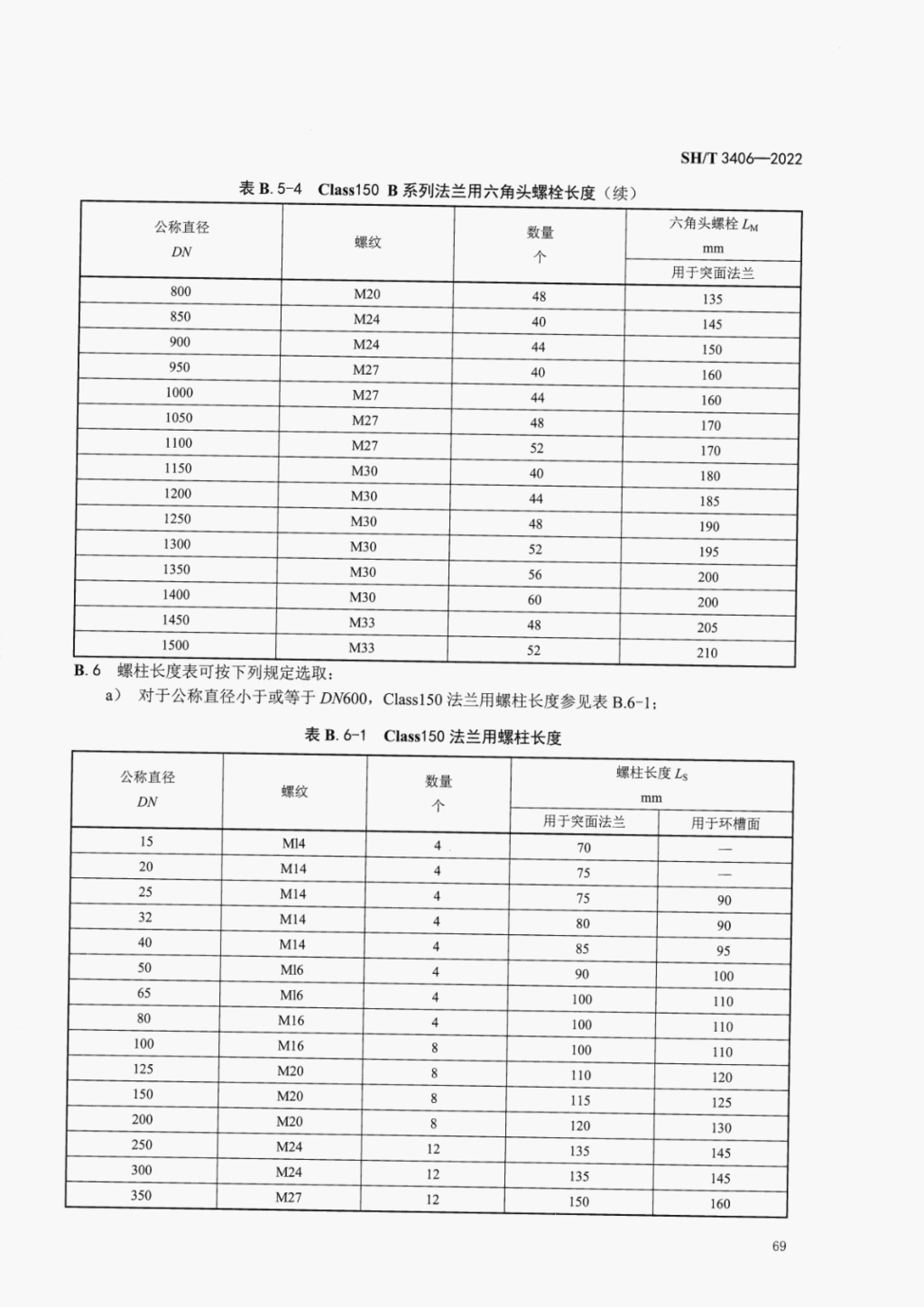 SHT3406-2022石油化工钢制管法兰技术规范_73.png