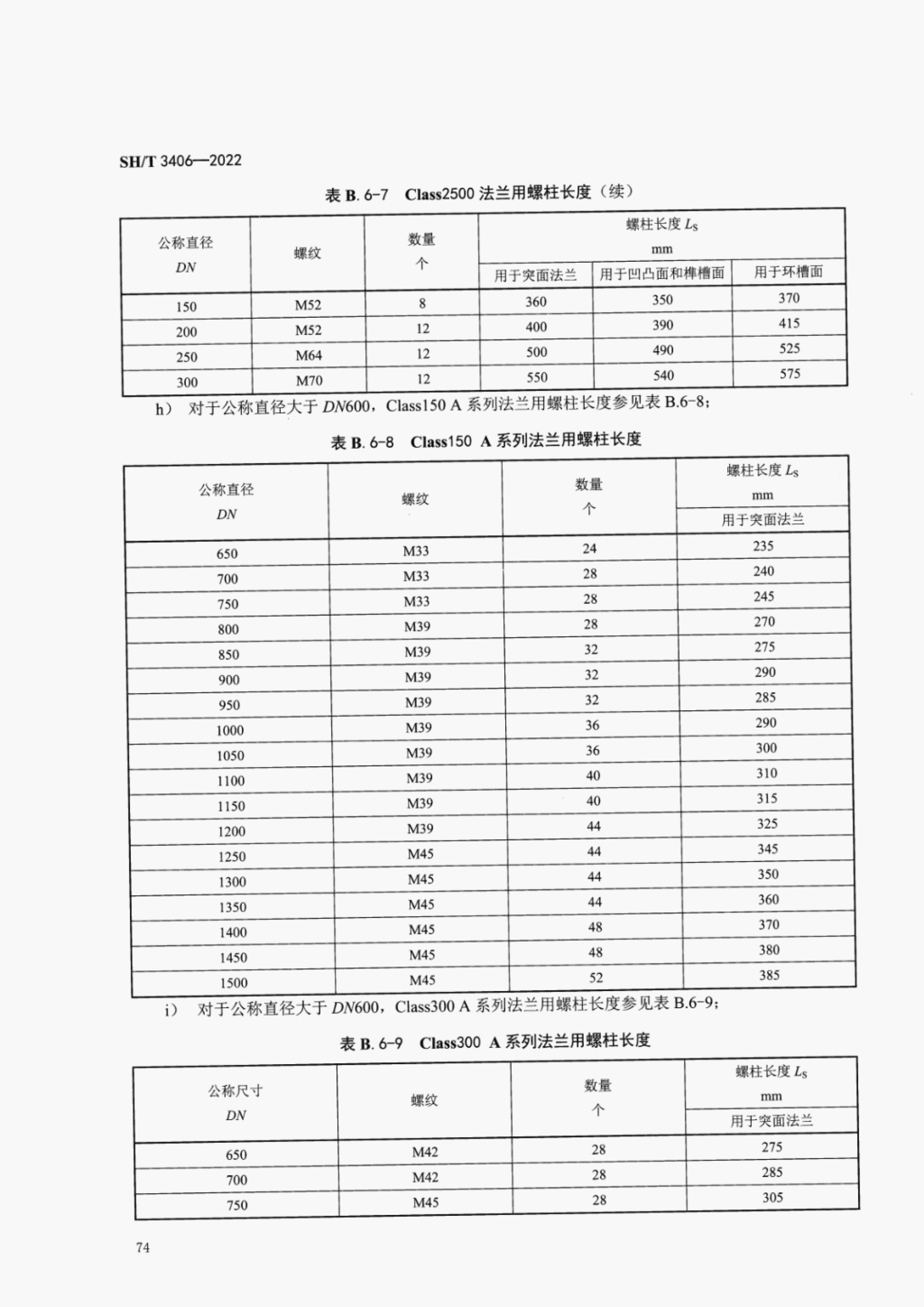 SHT3406-2022石油化工钢制管法兰技术规范_78.png