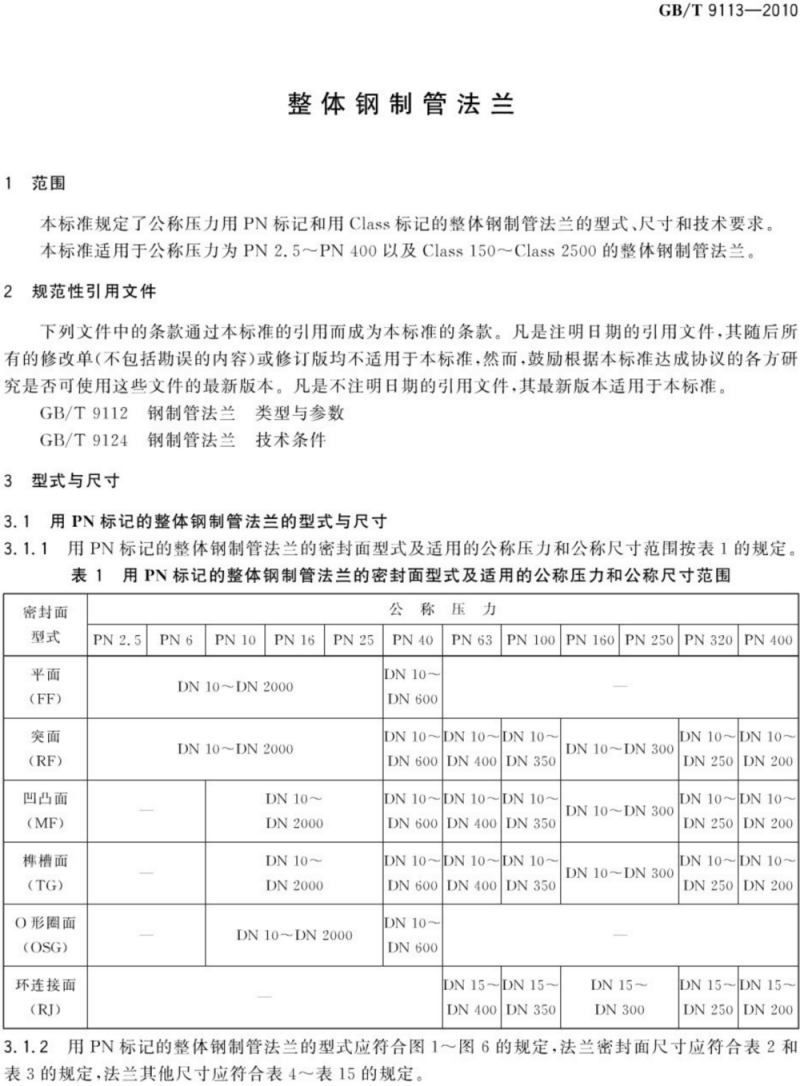 （正版） GB T 9113-2010 整体钢制管法兰_04.png