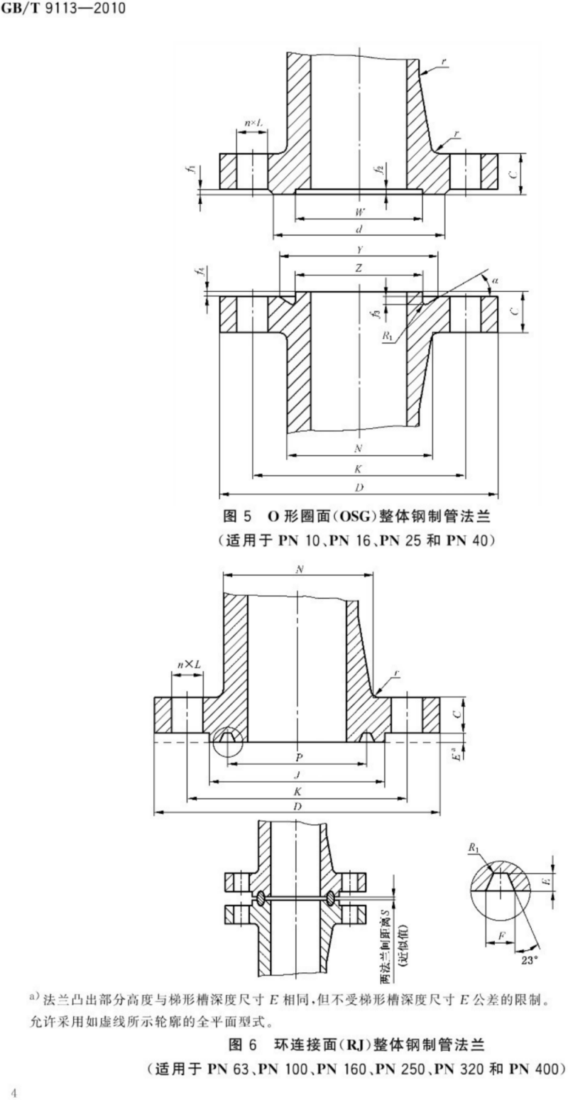 （正版） GB T 9113-2010 整体钢制管法兰_07.png