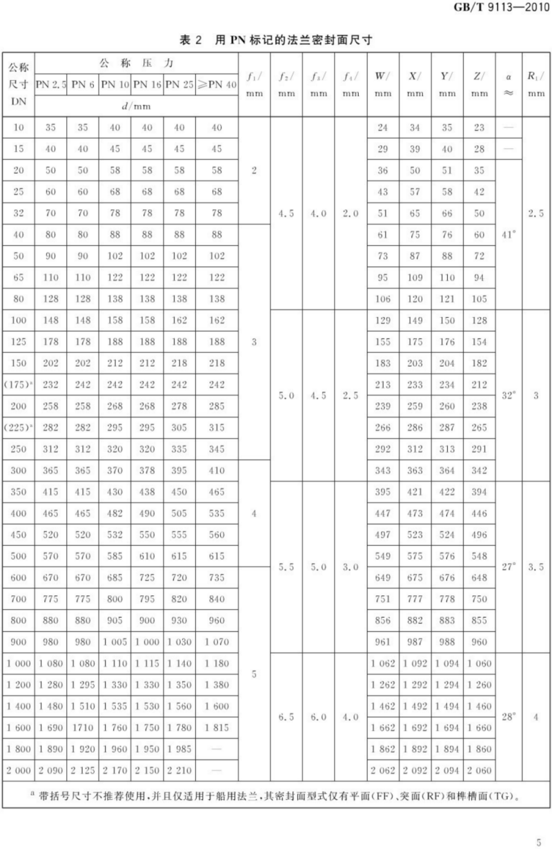 （正版） GB T 9113-2010 整体钢制管法兰_08.png