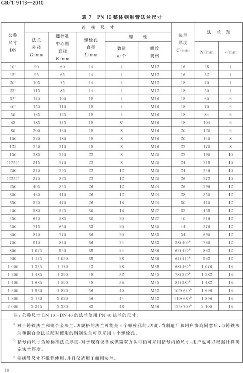 （正版） GB T 9113-2010 整体钢制管法兰_13.png