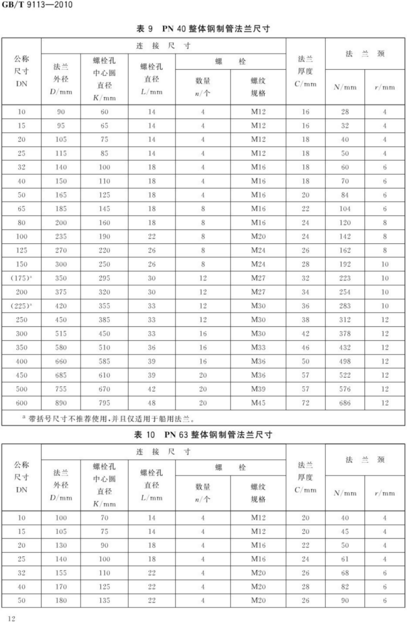 （正版） GB T 9113-2010 整体钢制管法兰_15.png
