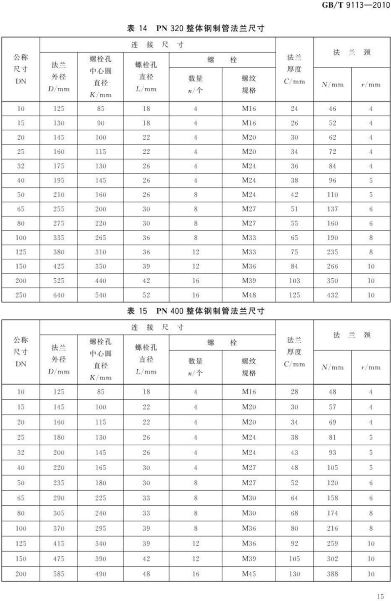 （正版） GB T 9113-2010 整体钢制管法兰_18.png