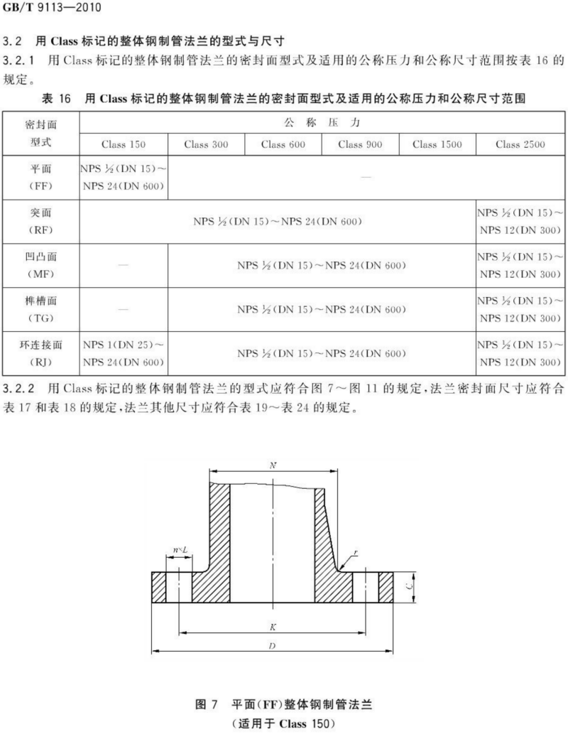 （正版） GB T 9113-2010 整体钢制管法兰_19.png