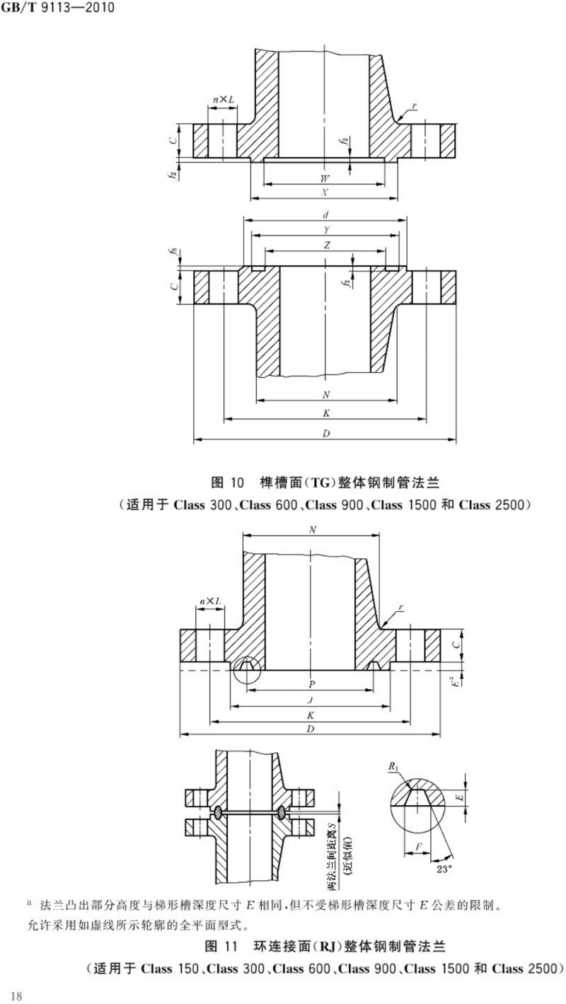 （正版） GB T 9113-2010 整体钢制管法兰_21.png