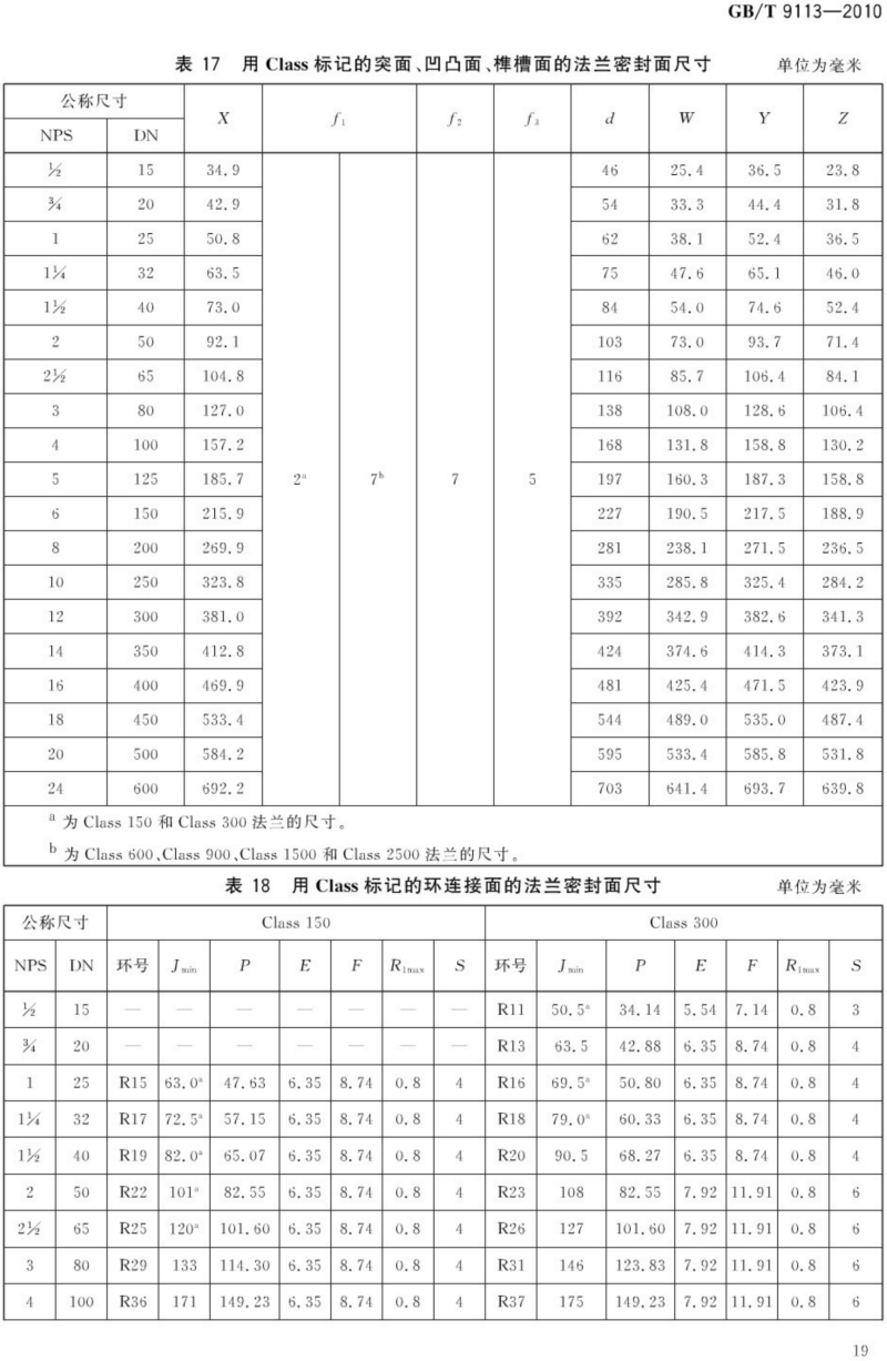 （正版） GB T 9113-2010 整体钢制管法兰_22.png