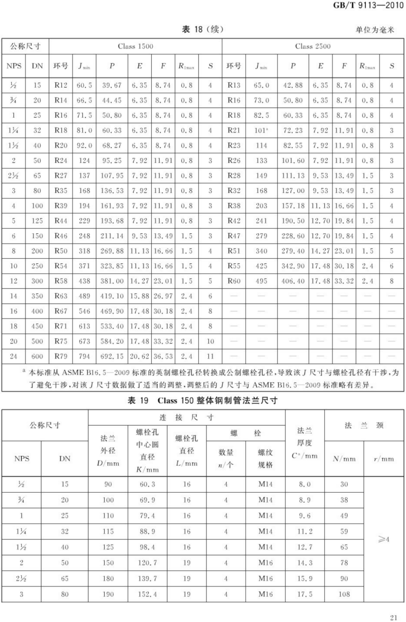 （正版） GB T 9113-2010 整体钢制管法兰_24.png