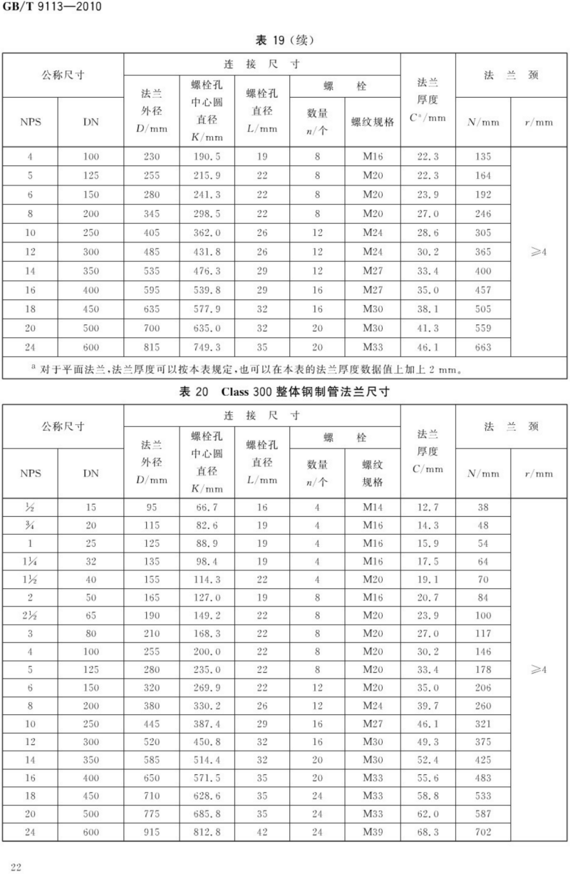（正版） GB T 9113-2010 整体钢制管法兰_25.png
