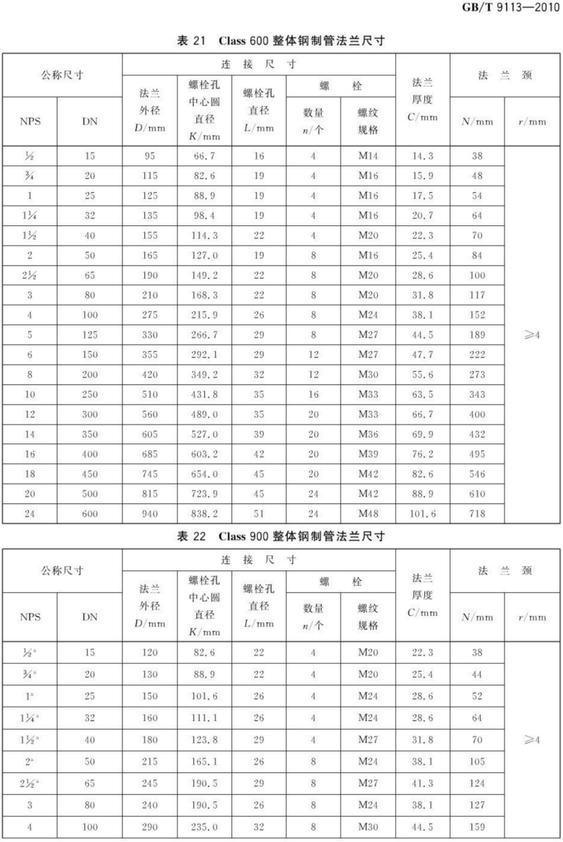 （正版） GB T 9113-2010 整体钢制管法兰_26.png