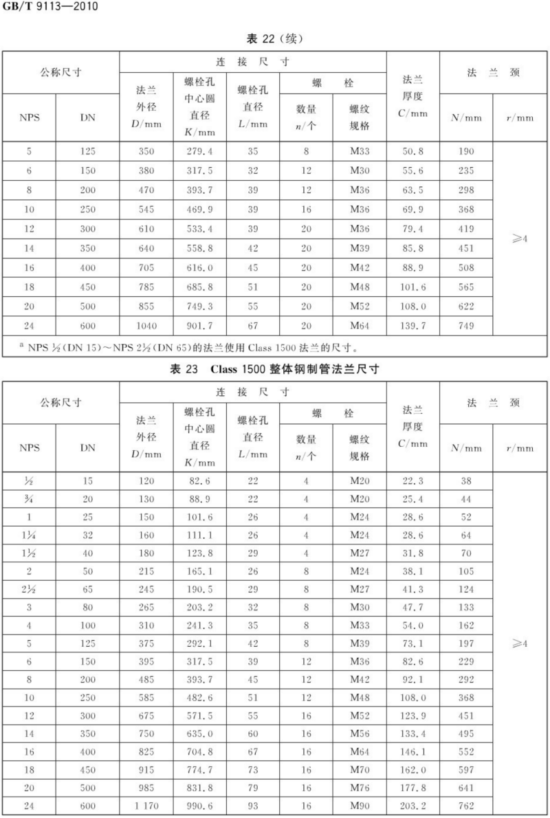 （正版） GB T 9113-2010 整体钢制管法兰_27.png