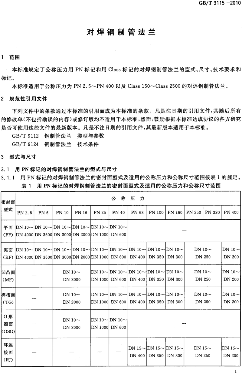 GB_T 9115-2010 对焊钢制管法兰_01.png