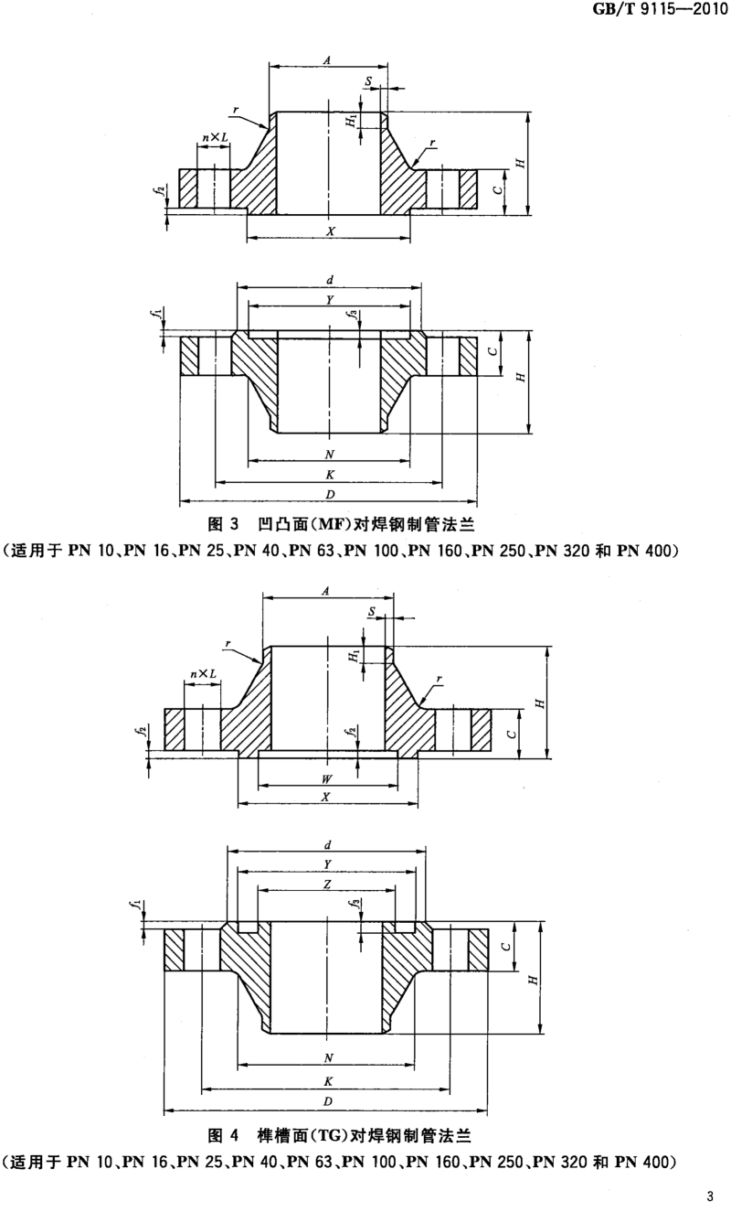 GB_T 9115-2010 对焊钢制管法兰_03.png