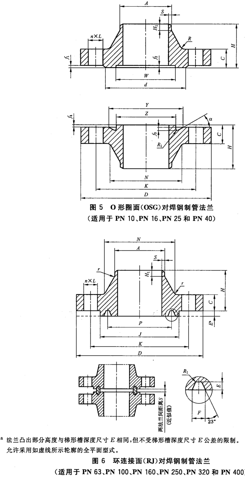 GB_T 9115-2010 对焊钢制管法兰_04.png