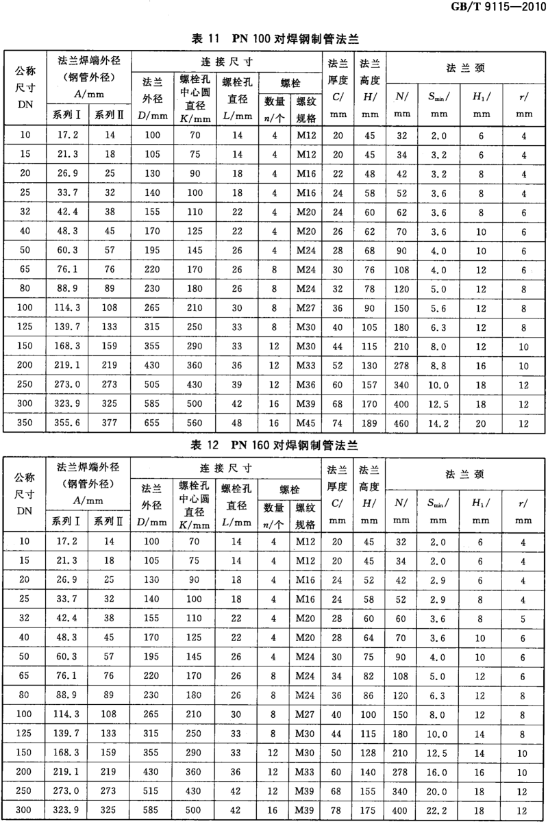 GB_T 9115-2010 对焊钢制管法兰_13.png